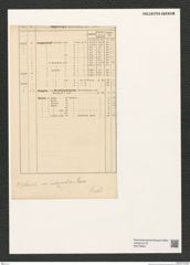 Diatomeae indet. Zeichnungen Sammlung Grunow (NHMW-BOT-W0376955)